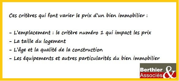 Combien coûte l'estimation d'une maison ? 2 Combien coûte l'estimation d'une maison ?