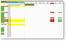 planning livrable